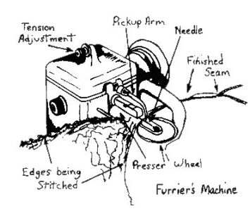 black and white diagram